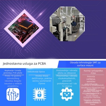 PCBA modulna pločica za razvoj | IPCBA | prilagođeni razvoj PCBA | razvoj PCBA rješenja | stope nedostataka 0,1%