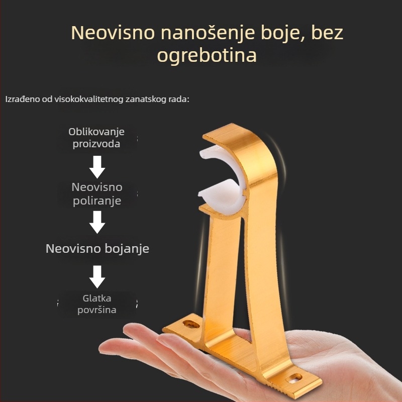 Aluminijski zidni nosač za zavjesu za rimski štap, dvostruka šipka baza – Xingmiao