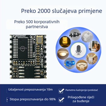 Offline modul za prepoznavanje glasa – Light voice, offline rješenje prepoznavanja glasa, 2.8–3.6 V, 1–330 mA, pametan dom