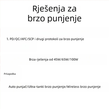 Ploča rješenja – model SHP-M45W, za zaslone, kućanski aparati, postotak neispravnosti 0,1%