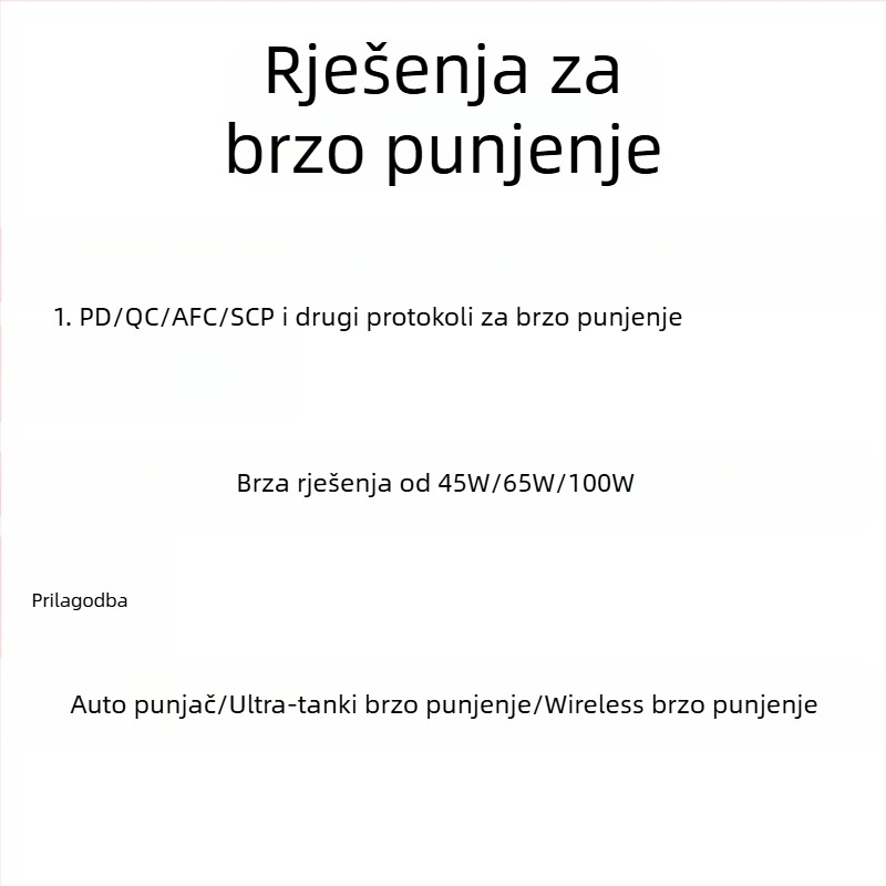 Ploča rješenja – model SHP-M45W, za zaslone, kućanski aparati, postotak neispravnosti 0,1%