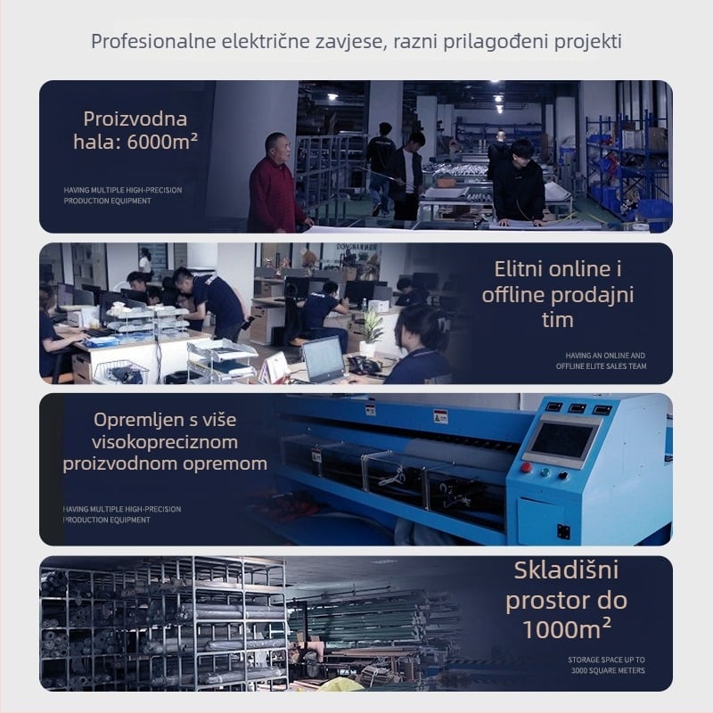 Pametna električna rolo zavjesa s litij baterijskim motorom, tih rad, materijal za blokiranje svjetla, daljinsko upravljanje i kompatibilnost sa glasovnim asistentima (Alexa/Google Home/Zigbee), poliester vlakno