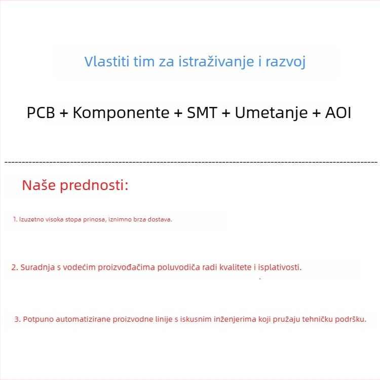 Pametna ploča za upravljanje sušilom za kućne ljubimce – mačke i psi – PCB sklop