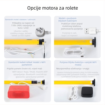 Električne rolete s 12V motorom, litij baterija na solarnom napajanju, daljinski upravljač, ugrađeni Wi‑Fi pametni modul, poliester tkanina