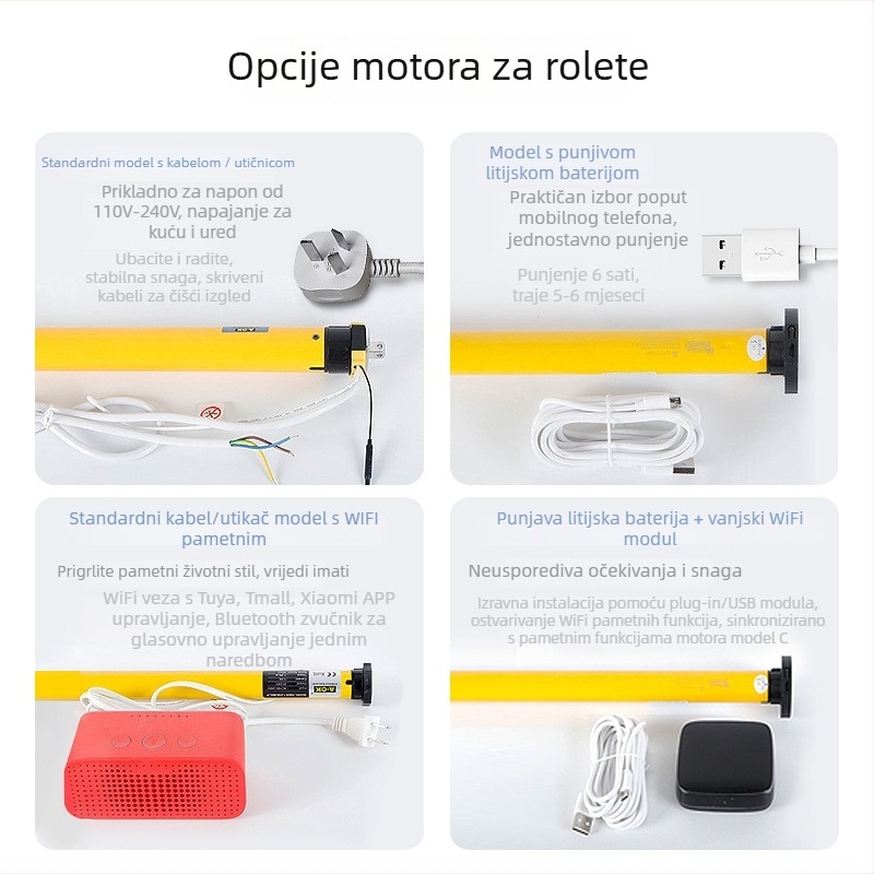 Električne rolete s 12V motorom, litij baterija na solarnom napajanju, daljinski upravljač, ugrađeni Wi‑Fi pametni modul, poliester tkanina
