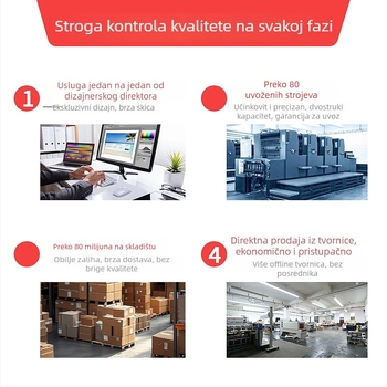 Novi stil školske torbe za djevojčice s slatkim panda dizajnom, prilagodljiva dječja torba