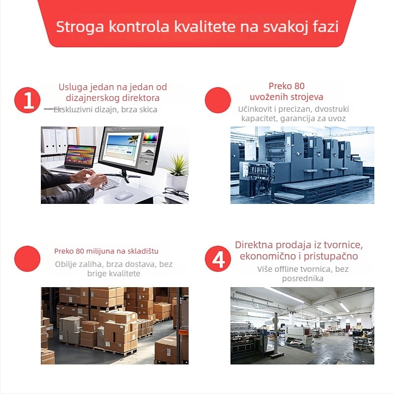 Novi stil školske torbe za djevojčice s slatkim panda dizajnom, prilagodljiva dječja torba