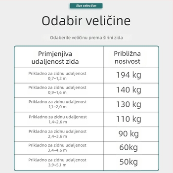 Nerđajući čelik, teleskopska šipka za sušenje rublja i zavjesu, bez bušenja, za kupaonicu