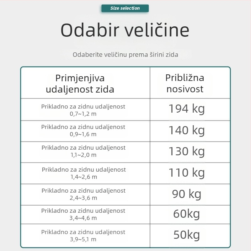 Nerđajući čelik, teleskopska šipka za sušenje rublja i zavjesu, bez bušenja, za kupaonicu