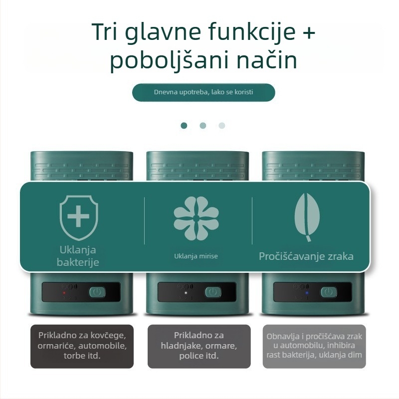 Pročišćivač zraka za kućne ljubimce s negativnim ionima – uklanjanje mirisa, tih rad, USB napajanje, 50 m³/h, pogodan za 11–20 m²