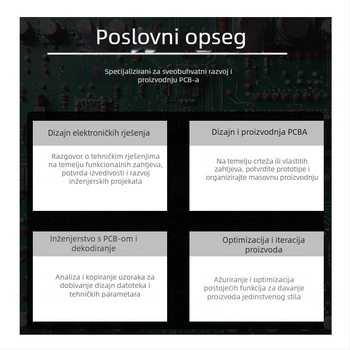 LED stolna lampa s PCBA upravljačkom pločom, dodirnim senzorom i glasovnim upravljanjem – prilagođeni razvoj PCB-a i obrada