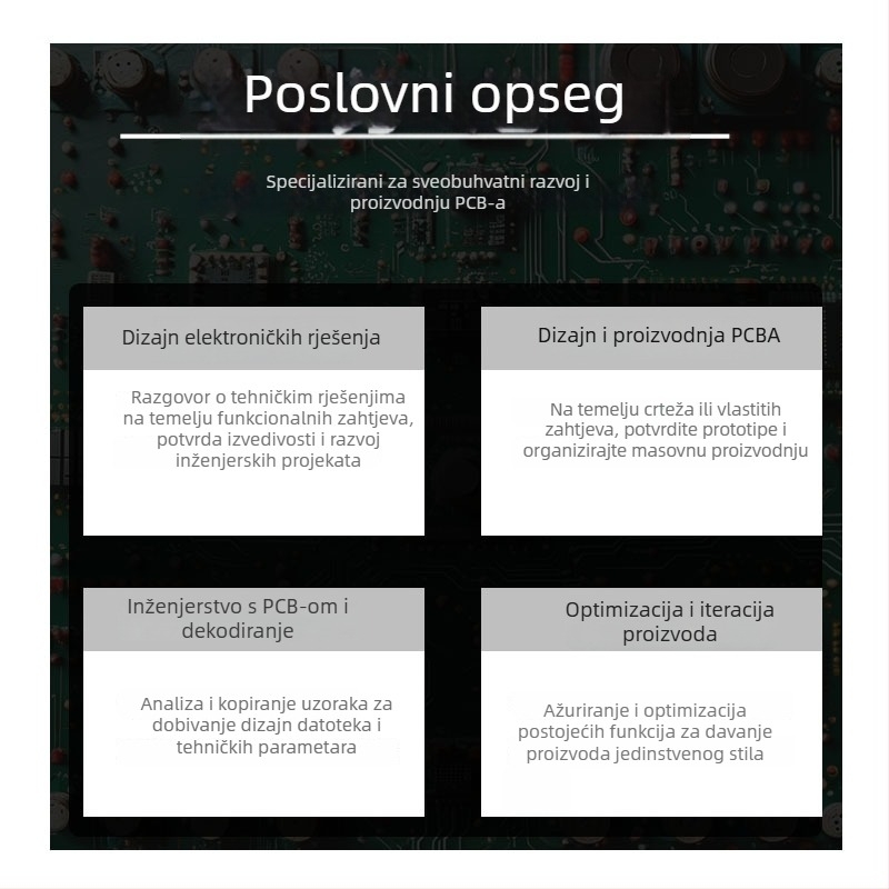 LED stolna lampa s PCBA upravljačkom pločom, dodirnim senzorom i glasovnim upravljanjem – prilagođeni razvoj PCB-a i obrada