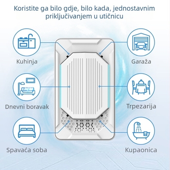 Prijenosni mini pročišćivač zraka s negativnim ionima, 50 m³/h, buka < 36 dB, pokrivenost 21–30 m², napajanje iz utičnice, mehaničko upravljanje
