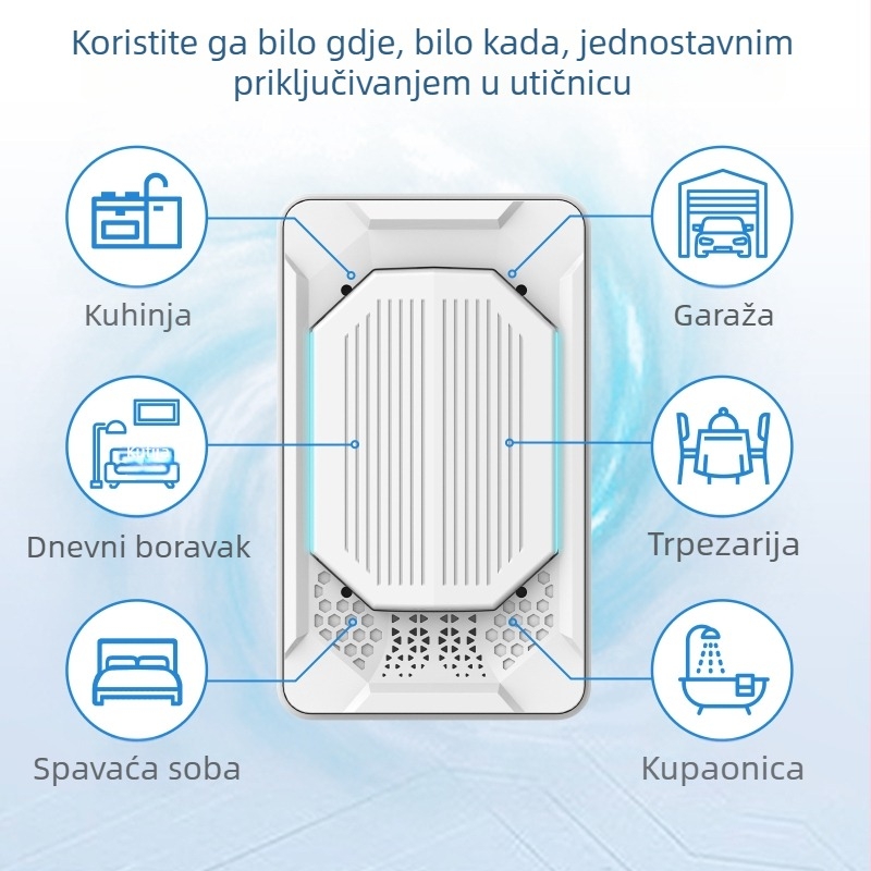 Prijenosni mini pročišćivač zraka s negativnim ionima, 50 m³/h, buka < 36 dB, pokrivenost 21–30 m², napajanje iz utičnice, mehaničko upravljanje