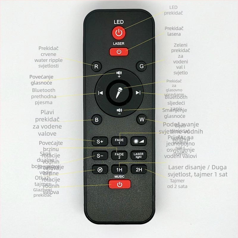 BTK10 Bluetooth PCBA modul za svjetlosnu zvjezdanu noć, Bluetooth 5.1, laser driver 532 nm (<350 mA), motorno pogon 5 V (<20 mA), zvučnik 4 Ω 3 W
