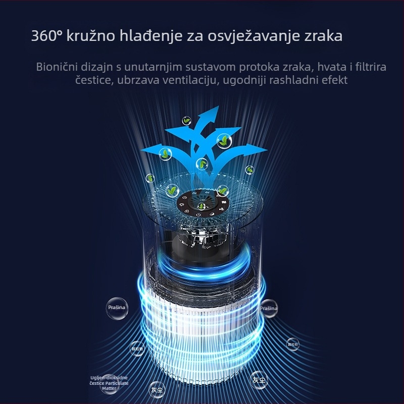 Stolni pročišćivač zraka s negativnim ionima, protok zraka 51–150 m³/h, buka 32,8 dB, USB napajanje, kompozitni filter