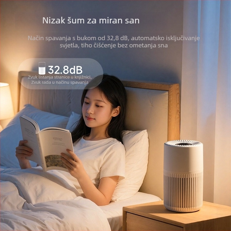 Stolni pročišćivač zraka s negativnim ionima, protok zraka 51–150 m³/h, buka 32,8 dB, USB napajanje, kompozitni filter