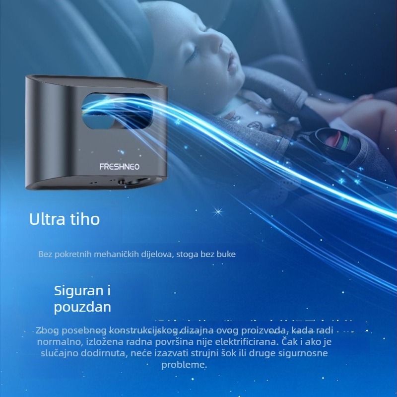 Automobilski čistač zraka (model C1, USB-C napajanje, DC 5V, 2.5W, pogodan za putnička vozila s manje od 6 sjedala)