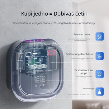 Pročišćivač zraka s UV sterilizacijom i ozonskom dezinfekcijom, uklanjanje formaldehida i mirisa, USB napajanje