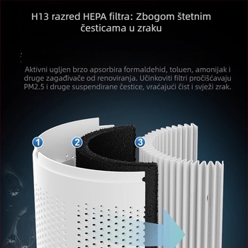 Unutarnji pročistač zraka za kućnu upotrebu, 50 m3/h, buka ispod 36 dB, USB napajanje, dodirni upravljanje, pogodan za 10 m²