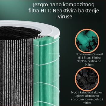 Unutarnji pročistač zraka za kućnu upotrebu, 50 m3/h, buka ispod 36 dB, USB napajanje, dodirni upravljanje, pogodan za 10 m²