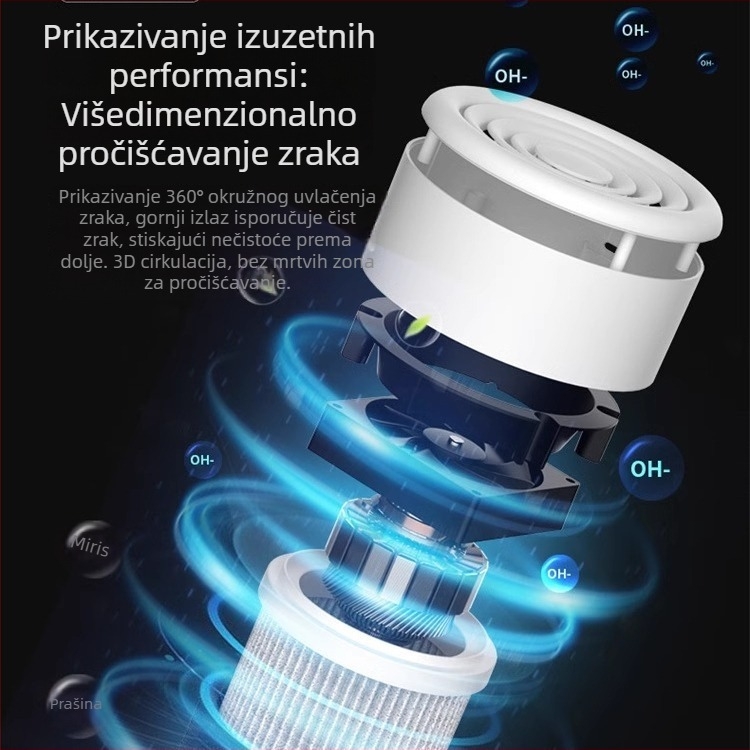 Unutarnji pročistač zraka za kućnu upotrebu, 50 m3/h, buka ispod 36 dB, USB napajanje, dodirni upravljanje, pogodan za 10 m²