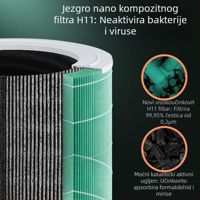 Unutarnji pročistač zraka za kućnu upotrebu, 50 m3/h, buka ispod 36 dB, USB napajanje, dodirni upravljanje, pogodan za 10 m²