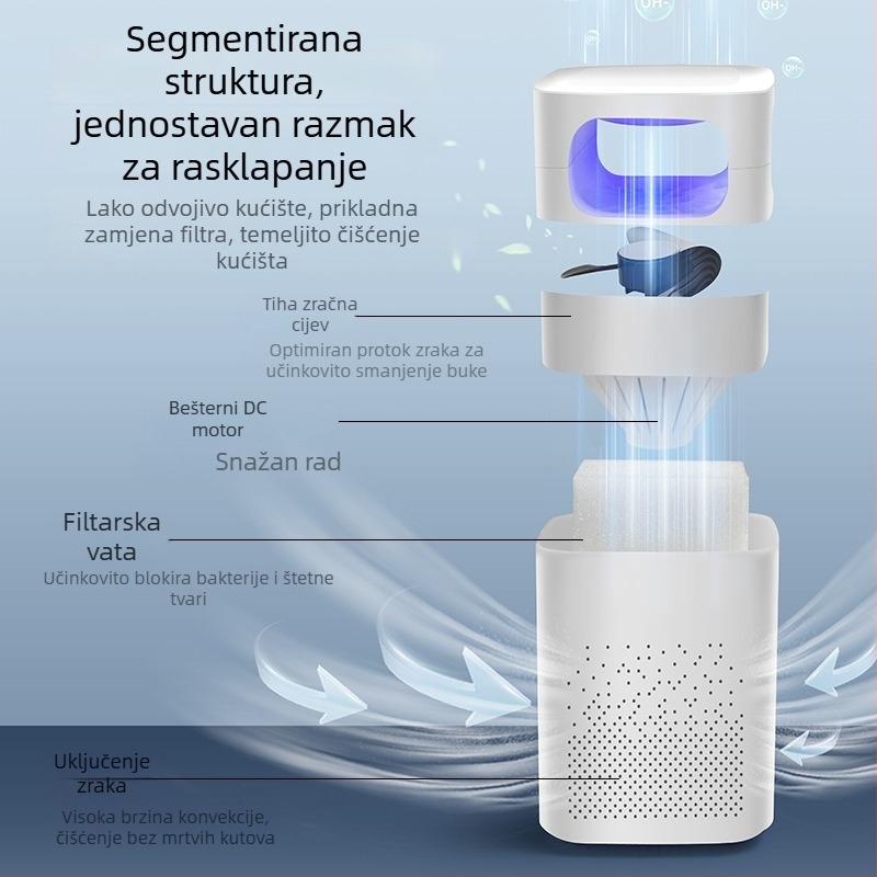 Mini uređaj za pročišćavanje zraka za dom i uredski stol te spavaću sobu — buka 36–45 dB, protok zraka 50 m³/h, pokriće 10 m², odvojeni filtr, jednostavan dizajn