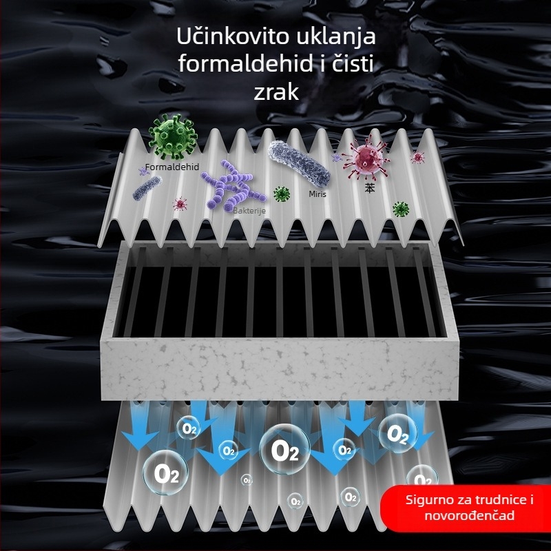 Desktop uređaj za pročišćavanje zraka s negativnim ionima za kućnu upotrebu, tiho <36 dB, protok zraka <50 m³/h, dodirna kontrola, pogodno za prostorije do 10 m²