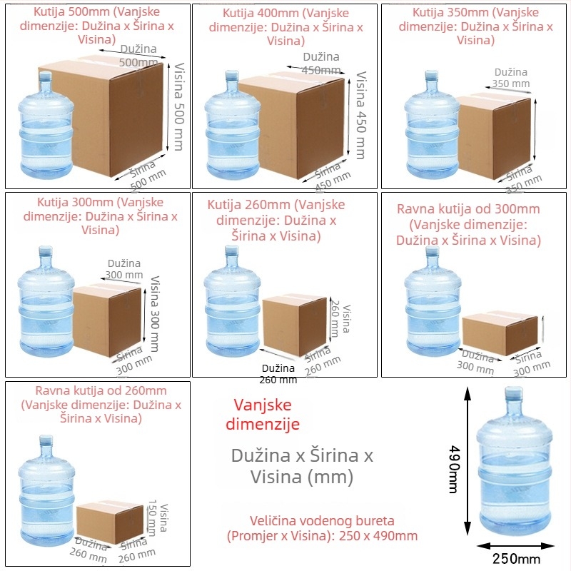 Haiyu kartonska kutija – izrezana kalupom, petoslojna ekstra tvrda, običan karton