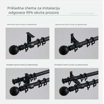 Šipka za zavjese od aluminijske legure, debela, retro stil, jednostavan luksuzan dizajn; jednostruka ili dvostruka šipka; bočna ili gornja montaža