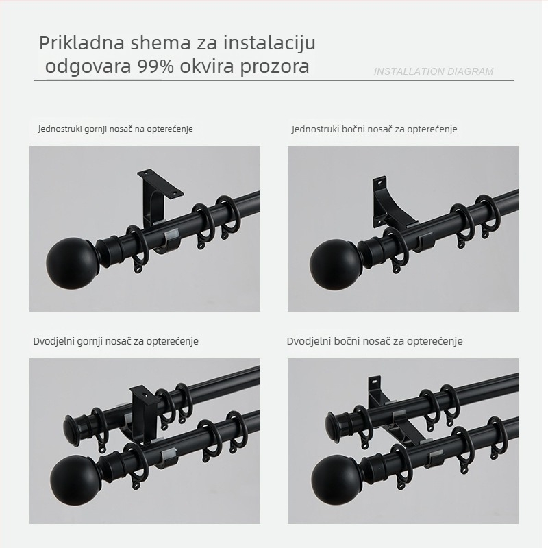 Šipka za zavjese od aluminijske legure, debela, retro stil, jednostavan luksuzan dizajn; jednostruka ili dvostruka šipka; bočna ili gornja montaža