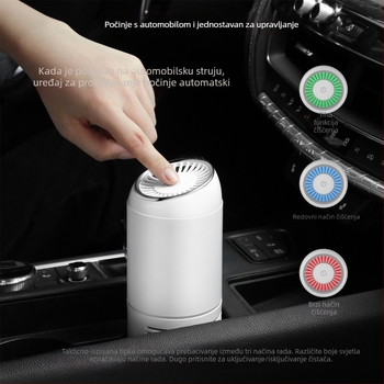 Automobilski pročistač zraka s negativnim ionima Y20, 3–5 W, 8 milijuna iona/cm³, aromaterapija + filtracija, tri razine podešavanja