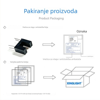 ITR9606 Fotoelektrični senzor prekidač - slot-tip, Direct & Through-Beam, 5 mm udaljenost utora