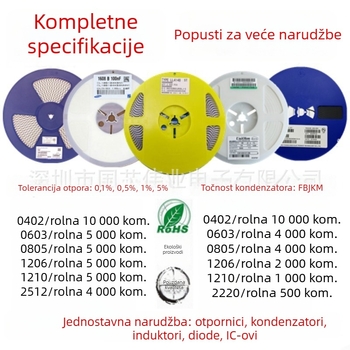 TOZY optički prijemnik 2DU10 fotodiodni senzor