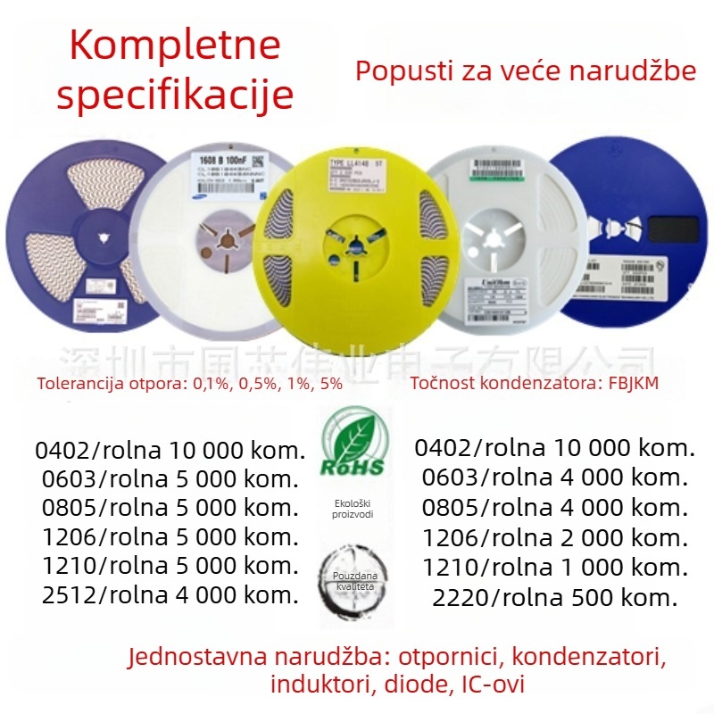 TOZY optički prijemnik 2DU10 fotodiodni senzor