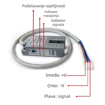 Aksesor fotoprirodnog senzora za stroj za pečaćenje čaja s U-oblikom utora, integrirani proizvodni proces, fotoelektrični tip