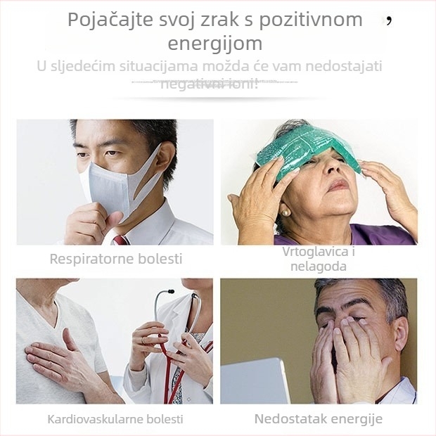 Prijenosni nosivi pročistač zraka s negativnim ionima – navlaživanje i sterilizacija, USB napajanje, protok zraka 50 m3/h, buka ispod 36 dB