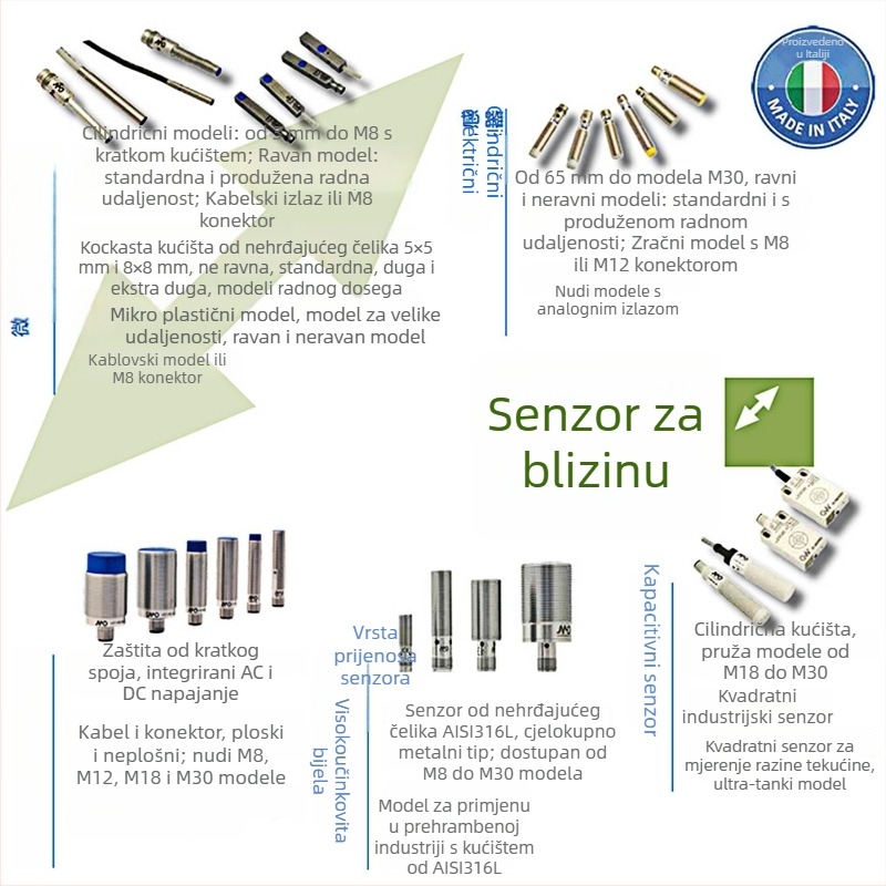 Induktivni senzor MDAE1/CP-4F od Micro Detectors (Model: MDAE1/CP-4F; Marka: Micro Detectors; Serija: Induktivni senzor)