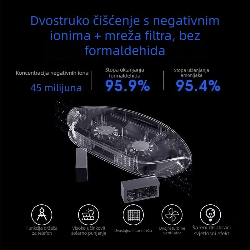 Automobilski pročišćivač zraka s fotokatalizatorom, napajanje iz upaljača, generiranje negativnih iona i nazivno napajanje