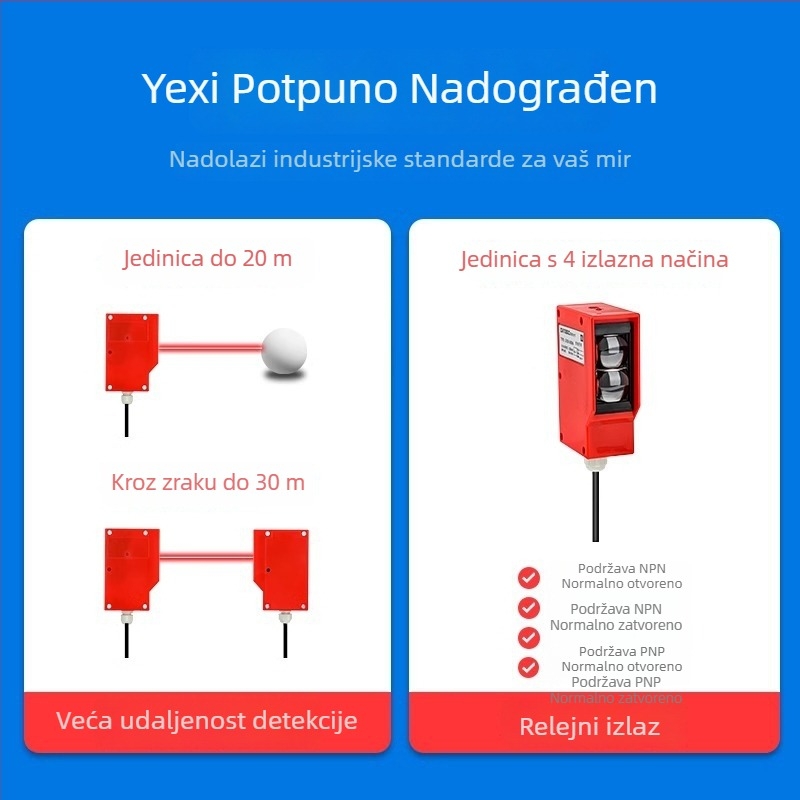 Senzor fotoelektrični za rampu s dalekim dometom, podesivom difuznom refleksijom i infracrvenim otkrivanjem ljudskog tijela