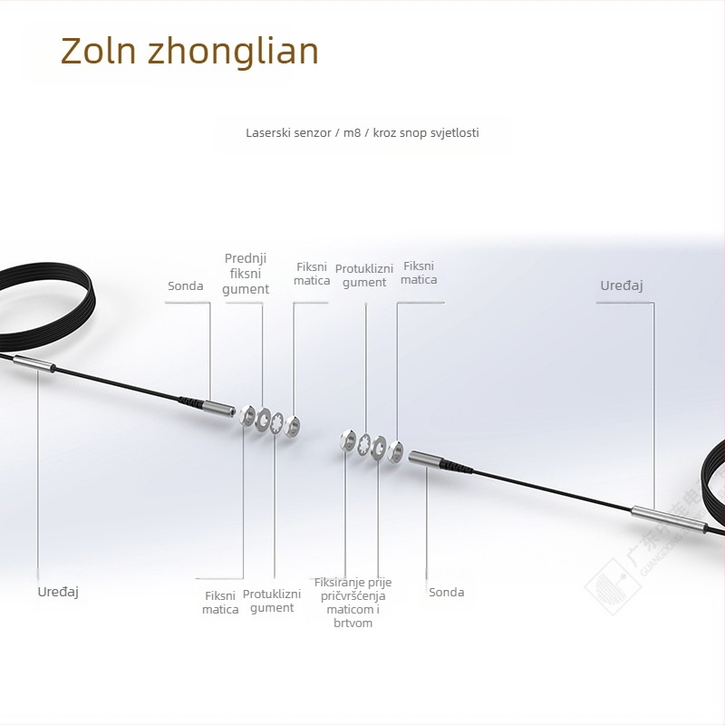 M-serijski laserski senzor: M18 diffuse reflection, M12 Through-Beam, M8 DC three-wire, M6-3 photoelectric switch