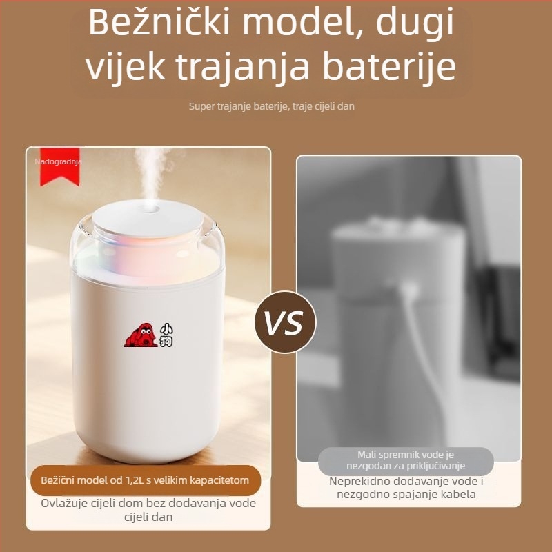 Zračni ovlaživač zraka za prostorije 41–60 m², spremnik 1,0–2,5 L, 2 mlazna izlaza, napajanje baterijom, tih rad ispod 36 dB