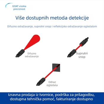 Valjkasti laserski fotoelektrični senzor, očitanje pod pravim kutem, režimi preko snopa ili difuznog odraza, 650 nm laser, domet 2,5–5 mm, IP65, izlaz NPN/PNP