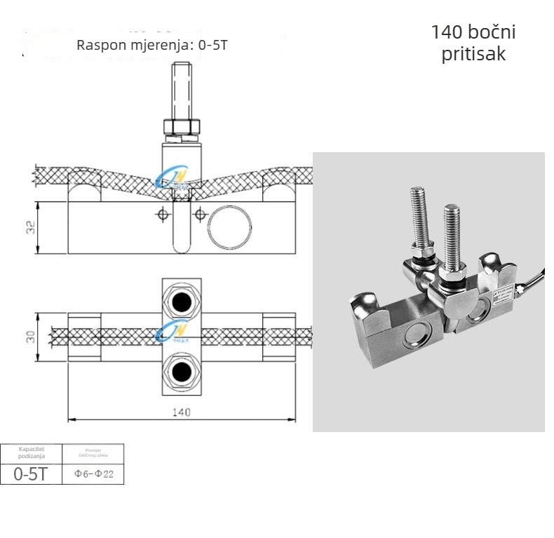 JHPY-1 Senzor naprezanja bočnog tlaka za žičanu sajlu, kapacitet 2 t