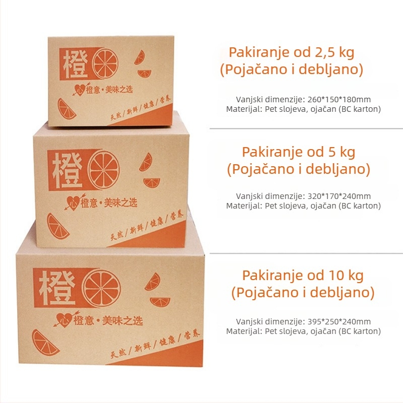 Valoviti karton za pakiranje, debljina 10, ojačan i tvrd, standardan ravni karton, konstrukcija ravne kutije