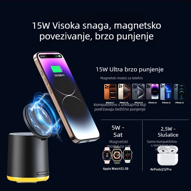 3-u-1 bežični punjač sa Bluetooth zvučnikom | Snaga 5W | Bluetooth 5.3 | Ugrađena baterija 300–500 mAh | Frekvencijski odziv 100 Hz–20 kHz | Domet 10 m