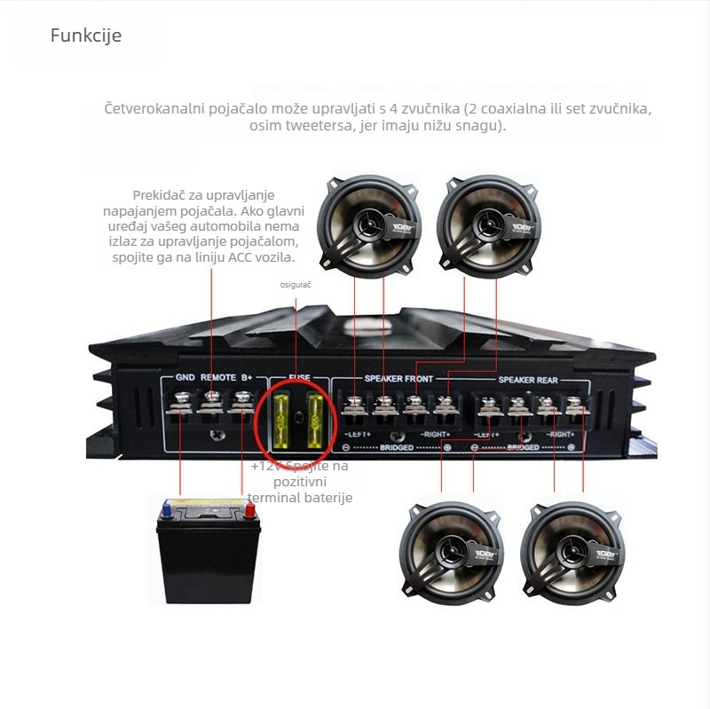 Set automobilski pojačala sa subwooferom C-266, 12V, maksimalna snaga 5800W, impedancija 4Ω, kućište od aluminijske legure