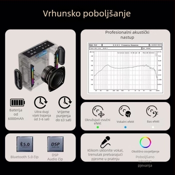 Sve-u-jednom Bluetooth mikrofon i zvučna kartica za prijenose uživo - 150W, 30 Hz-15 kHz, SNR >=70 dB, Bluetooth 5.0, ugrađena Li-Po baterija