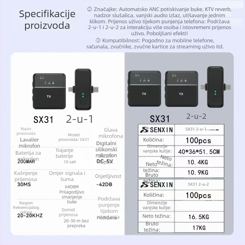 Lavalier mikrofon, omnidirekcionalan, ugrađena baterija 100–300 mAh, frekvencijski raspon 20 Hz–20 kHz, SNR ≥70 dB